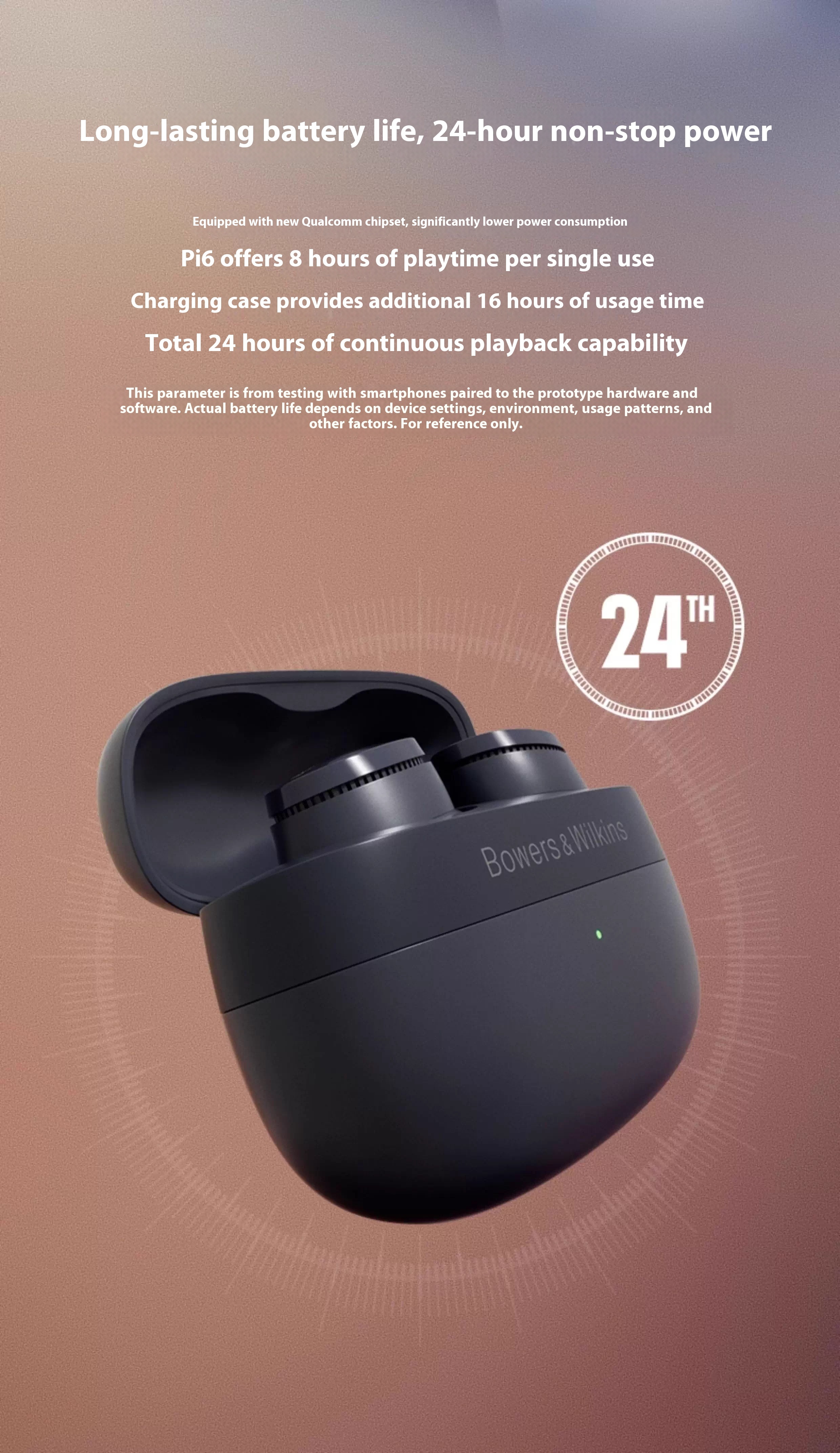 Genuine B&W Pi6 Wireless Bluet - Outdoor Sport Activity review and price