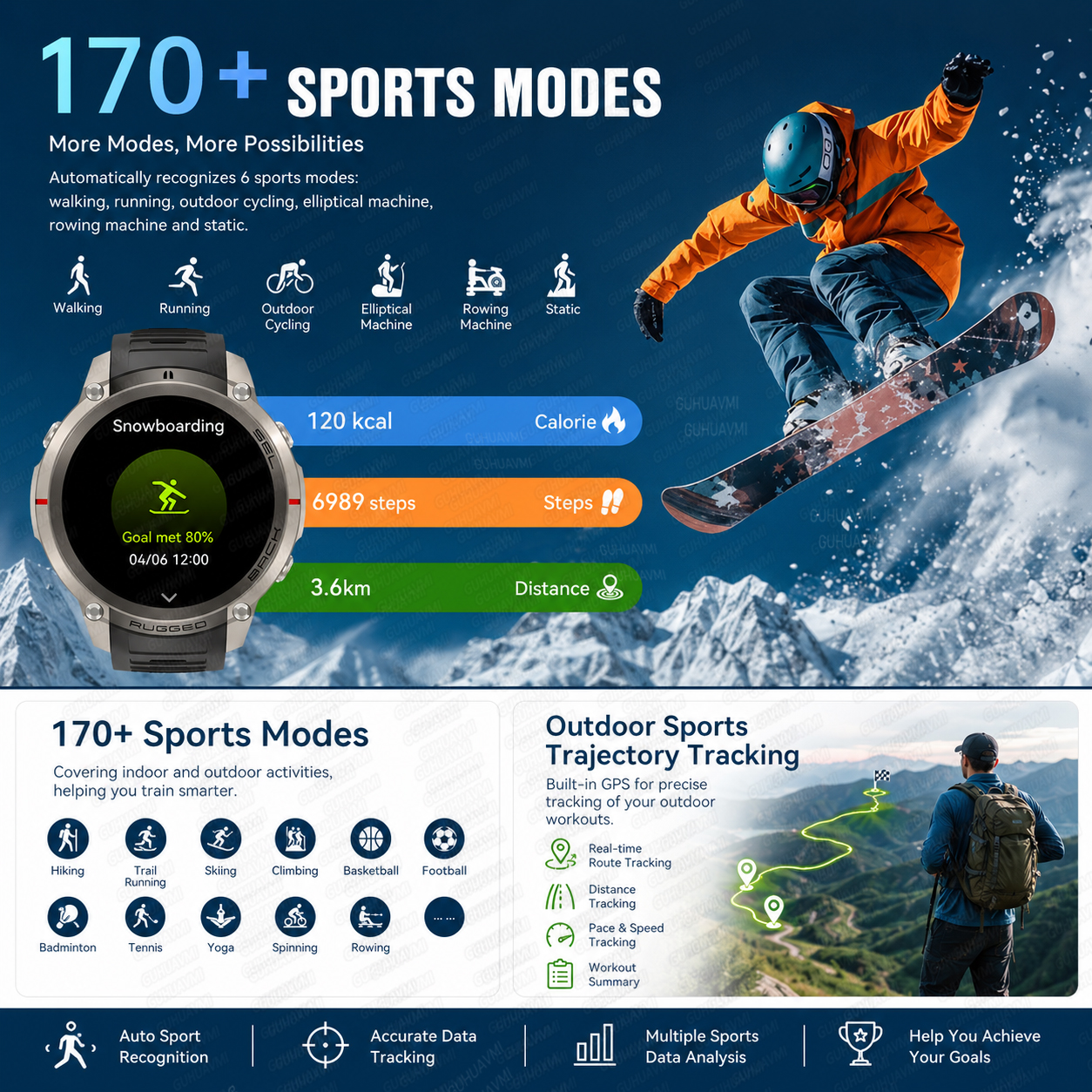 New Men Outdoor Adventure Spor - Outdoor Sports Adventure review and price