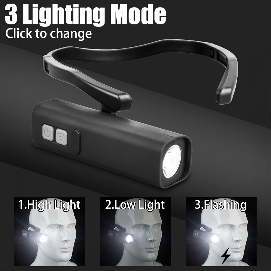 2025 Ear Clip Headlamp– Bright - Outdoor Sport Activity review and price